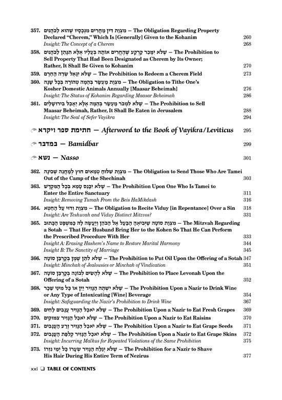 Sefer Hachinuch / Book of Mitzvos Schottenstein Edition – Volume #6 – תמונה 10