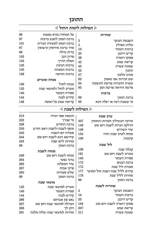 Siddur Shiras Baila: Hebrew-Only: Full Size – Sefard – with English Instructions – תמונה 6