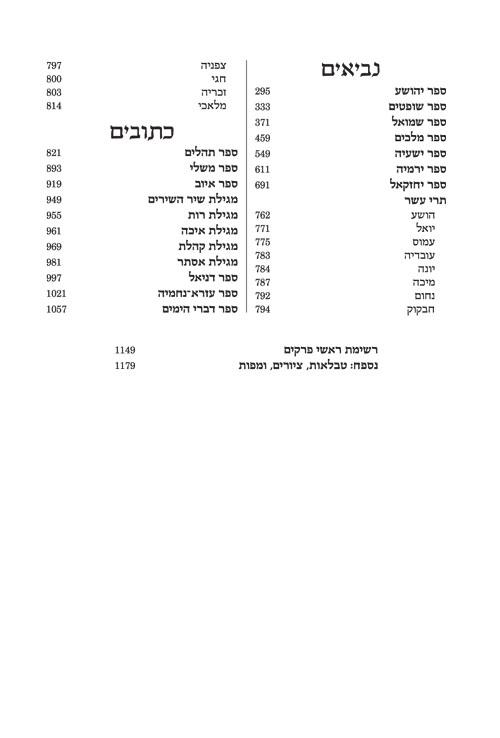 Jaffa Edition Hebrew Only Chazan Size Tanach H/C – תמונה 11