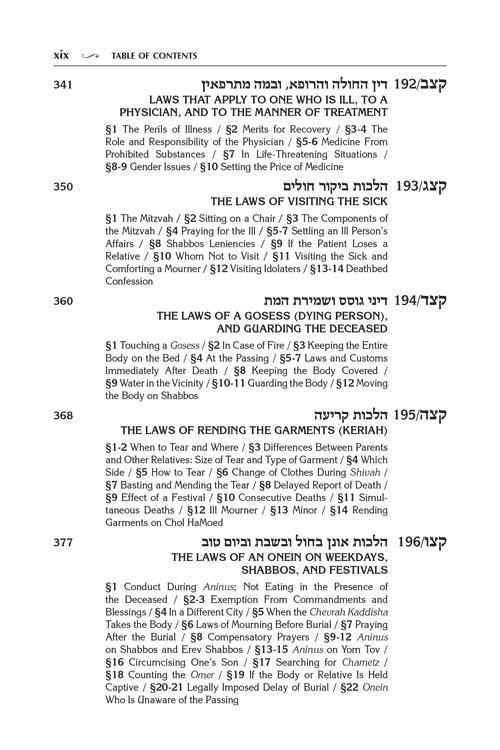 Kleinman Edition Kitzur Shulchan Aruch Code of Jewish Law Vol 5 Chapters 145-221 – תמונה 20