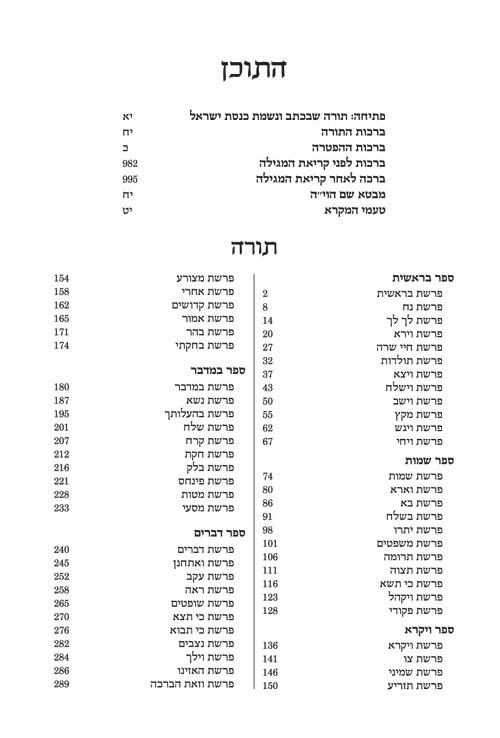 Jaffa Edition Hebrew Only Chazan Size Tanach H/C – תמונה 10