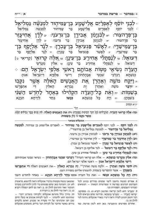 תרגום אונקלוס המבואר- עברית- ספר במדבר – תמונה 4