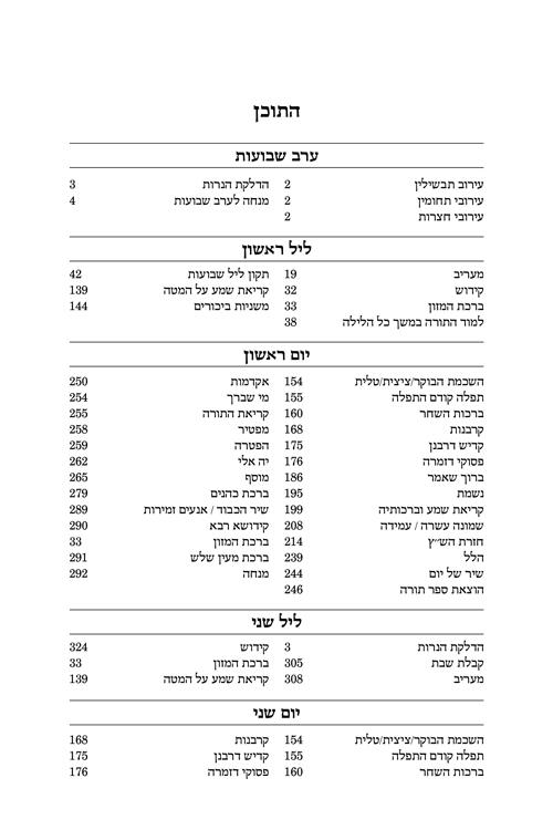Machzor Yekusial Akiva Shavuos Hebrew-Only Sefard with English Instructions – תמונה 6