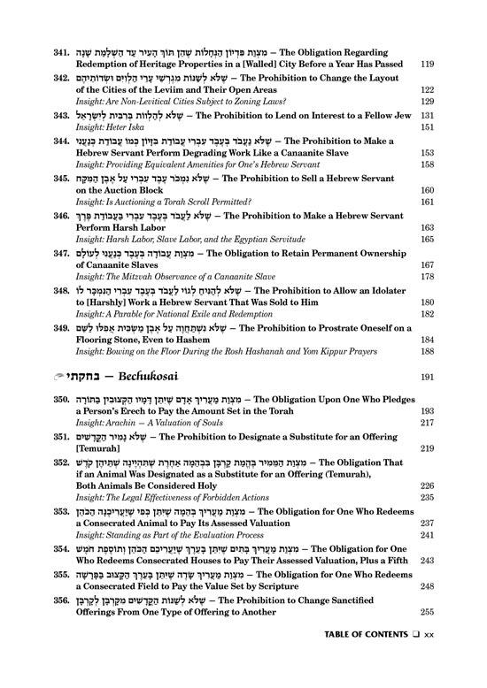 Sefer Hachinuch / Book of Mitzvos Schottenstein Edition – Volume #6 – תמונה 9