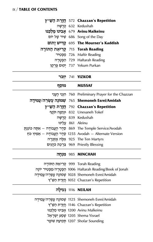 Schottenstein Interlinear Yom Kipppur Machzor – Pocket Size Hard Cover- Sefard – תמונה 9