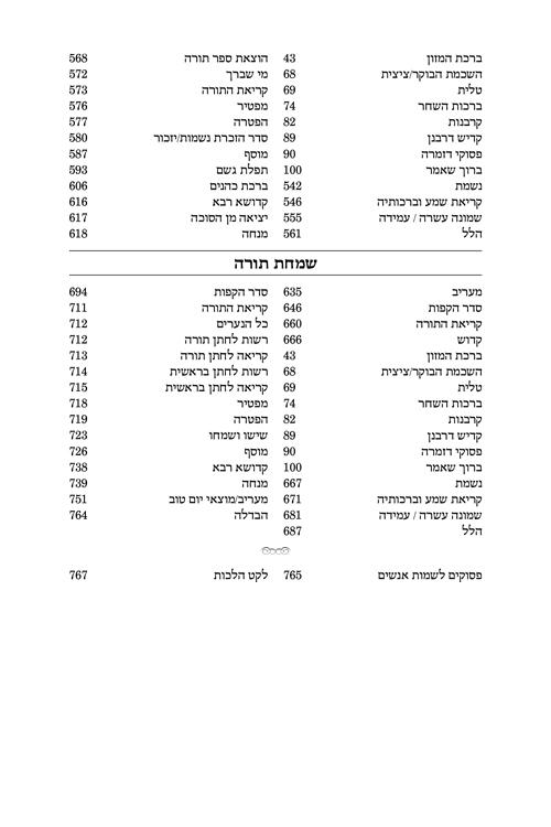 Machzor Succas Avrohom Succos Hebrew-Only Sefard with English Instructions – תמונה 8