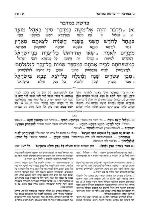תרגום אונקלוס המבואר- עברית- ספר במדבר – תמונה 2