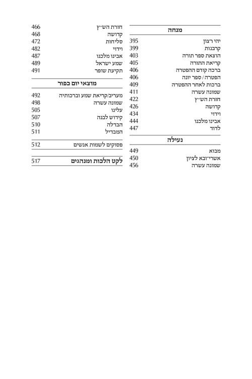 מחזור יום כיפור ספרד עברית שליח ציבור עם הוראות באנגלית – תמונה 6