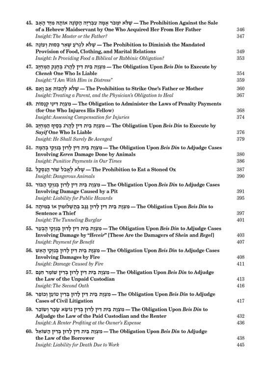 Sefer Hachinuch / Book of Mitzvos Schottenstein Edition – Volume #1 – תמונה 14