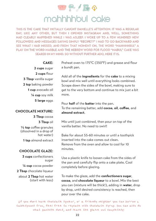 Micro Peas – The Mini Cookbook Series: Bundt Cakes – תמונה 3