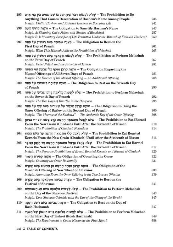 Sefer Hachinuch / Book of Mitzvos Schottenstein Edition – Volume #5 – תמונה 6