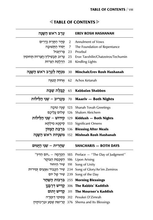 Signature Leather Collection Sefard Schottenstein Interlinear Full-Size 5 Vol Machzor Set Black Charcoal – תמונה 7