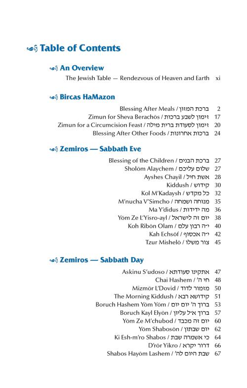 Czuker Edition Bircas HaMazon and Zemiros: Translated and Transliterated – White Cover – תמונה 6