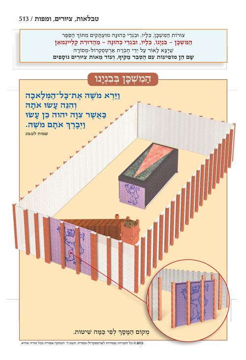 חומש - חינוך תפארת מיכאל כרך ב שמות – תמונה 9
