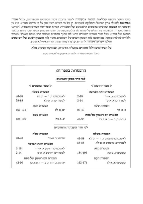 מהדורת צוקר מקראות גדולות נביאים יחזקאל – תמונה 10